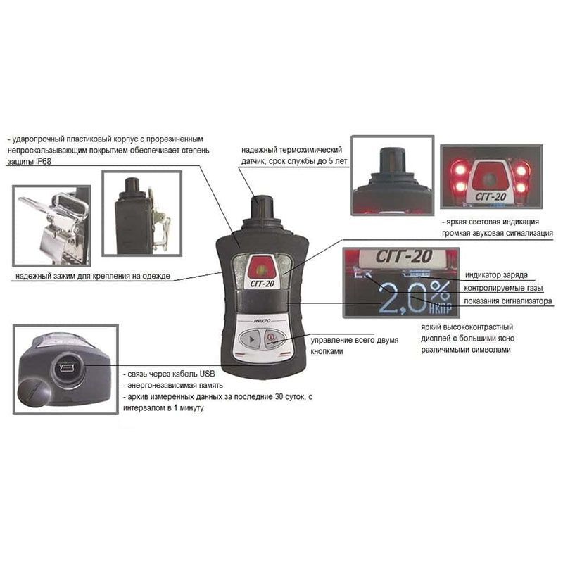 СГГ-20Микро корпус Фото 4 - СГГ-20 Микро ИБЯЛ.413531.012 сигнализатор-течеискатель горючих газов.