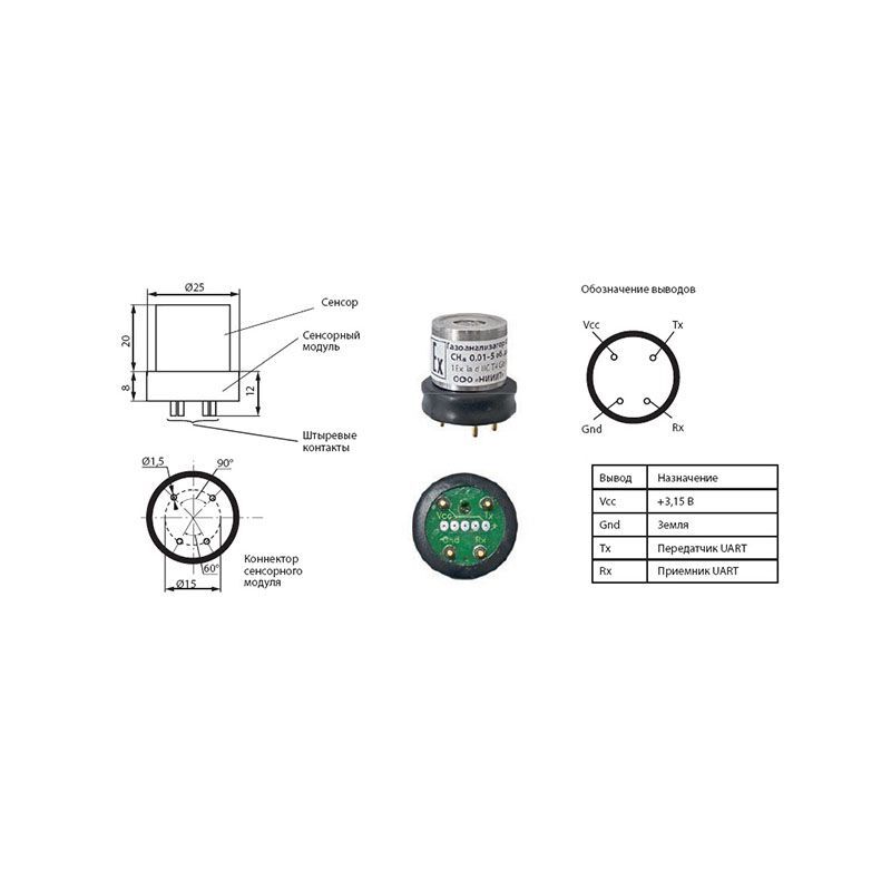Сенсон-СМ-9001 размеры Фото 4 - Сенсон-СМ-9001 интеллектуальный сенсорный модуль.